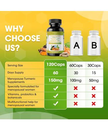 GREENPEOPLE Menopause Supplements for Women - Black Cohosh & Ashwagandha for Hot Flashes Night Sweats Mood Swings Hormonal Balance Support 10 Billion CFU Probiotic - 120 Capsules Vegan Gluten-Free 120 Count (Pack of 1) - Buy Online on GoSupps.com