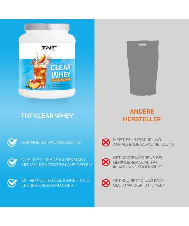 TNT Clear Whey Peach Ice Tea 900g - High Protein Isolate Shake with BCAAs | Refreshing Peach Iced Tea Flavor for Fitness & Wellness - Buy Online on GoSupps.com