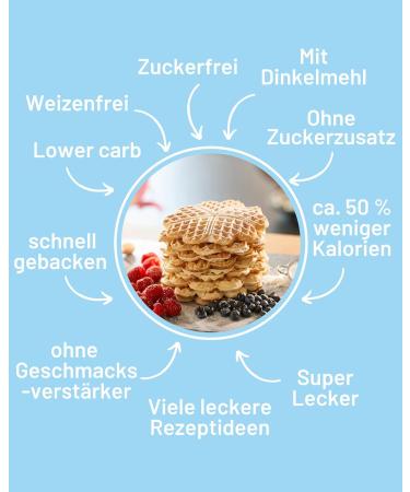 Svea's Bakery Sugar-Free Cake Baking Mix - Lower Carb Wheat-Free Natural Ingredients | 4x 330g Bundle - Buy Online on GoSupps.com