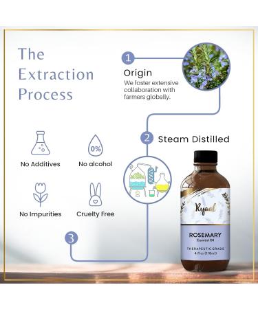 Premium Rosemary Essential Oil - 100% Pure & Natural for Hair Growth Skin Nourishment & Aromatherapy - 4 Fl Oz with Glass Dropper - Buy Online on GoSupps.com