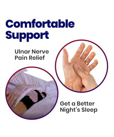 Metacarpal Finger Splint Hand Brace - Left Hand, Small/Med Size - Support for Broken Fingers, Wrist & Hand Injuries - Buy Online on GoSupps.com