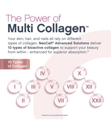 NeoCell Liquid Multi Collagen Peptides | 16 fl oz | with Biotin | Advanced Nourishing Formula | 10 Types of Bio-Peptides | Hair Skin & Nails | for Women and Men - Buy Online on GoSupps.com