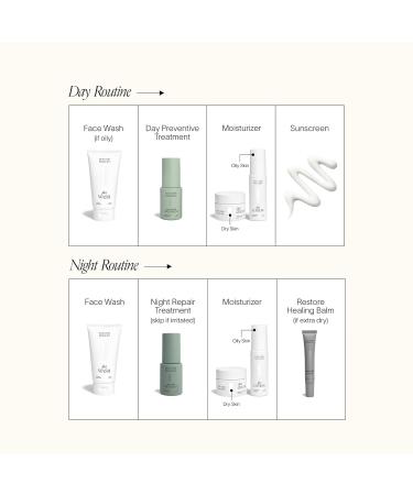 Doctor Rogers Travel Size Starter Set 4-Piece Skincare Routine with Face Wash Face Cream Day Preventive & Night Repair Treatments + Reusable Bag Award-Winning Dermatologist-Developed Skincare Kit 5 Count Multicolor - Buy Online on GoSupps.com