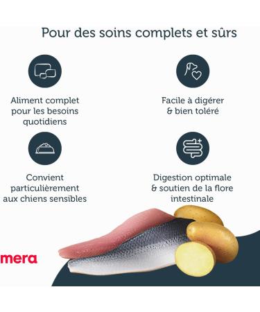 MERA Pure Sensitive Fresh Meat Herring and Potatoes Adult Dog Food Healthy Food Rich in Fresh Meat and Grain Free (12.5 kg) - Buy Online on GoSupps.com
