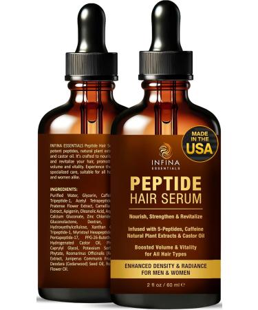 Peptide Hair Serum for Growth | Copper Peptides & Caffeine | Thickening Serum for Men & Women - 2 fl oz - Buy Online on GoSupps.com