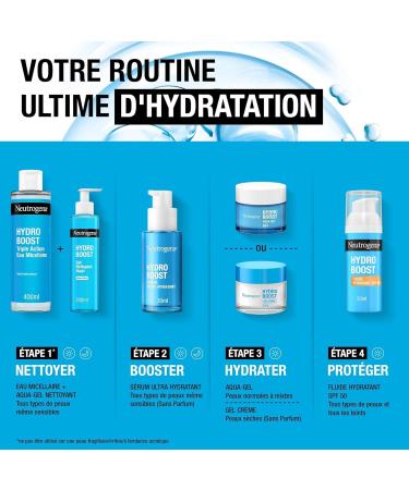 Neutrogena | Aqua-Gel Hydro Boost (50 ml jar) Moisturizing cream for all skin types with hyaluronic acid Hydrating gel for a fresh and radiant complexion - Buy Online on GoSupps.com