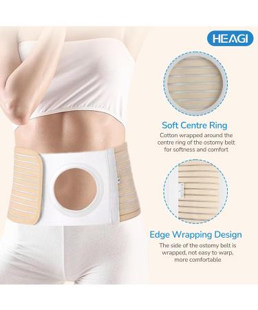 Ostomy Belt & Hernia Support - Elastic Abdominal Support for Men & Women | Prevent Stoma Hernia & Reinforce Colostomy Bags - L - Buy Online on GoSupps.com
