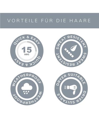  K HAIR K -HAIR BART-FIBERS Beard Thickener Grey 12 g - Buy Online on GoSupps.com