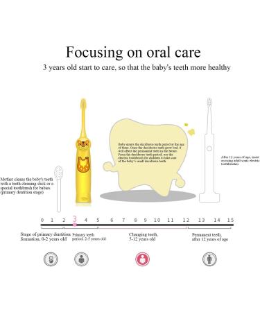 Children's Electric Toothbrush - Cartoon Pattern Soft Bristles Sonic Vibration Waterproof - Ideal Gift for Kids (Yellow) - Buy Online on GoSupps.com