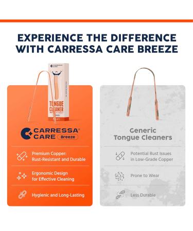 Buy Tongue Scraper with Travel Case - 100% Pure Copper Tongue Cleaner for Fresh Breath & Daily Oral Hygiene - Single Pack for Adults - Buy Online on GoSupps.com