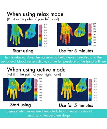 Handheld Sleep Device with Strap - Ideal for Relaxation Stress Relief & Improved Sleep - Portable Gift (Blue - Buy Online on GoSupps.com