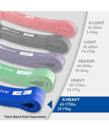 3DActive Pull Up Assist Band - Blue 65-175lbs - Strength Training Resistance Band with Free Exercise Guide - Buy Online on GoSupps.com