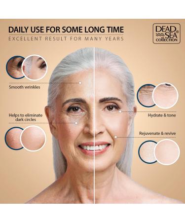 Dead Sea Collagen Serum for Face - Hydrating Skin Serum with Minerals & Vitamins for Smooth Moisturized Skin - 1.69 Fl. Oz - Buy Online on GoSupps.com
