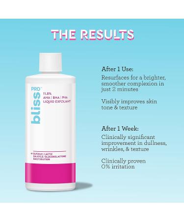 BlissPro Liquid Exfoliant - Gentle & Effective Skincare Solution - Buy Online on GoSupps.com