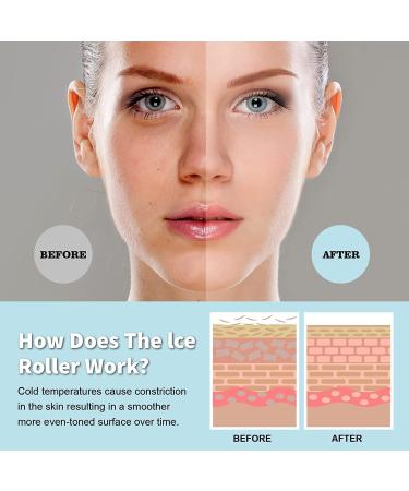 Deashun Mini Ice Roller for Face & Eye Care - 2 in 1 Face Massager for Wrinkle Reduction & Pain Relief - Travel Size - Women's Gift - Blue - Buy Online on GoSupps.com