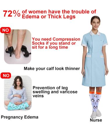 Zingso Compression Stockings for Men & Women - Best Medical Socks 20-25 mmHg for Running Travel Hiking & Circulation Care - Buy Online on GoSupps.com