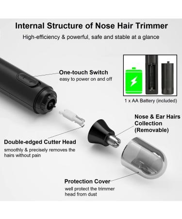 Buy Painless Ear and Nose Hair Trimmer - Battery Operated Dual Edge Blades for Men & Women | Easy Cleansing Nose Clippers - Buy Online on GoSupps.com