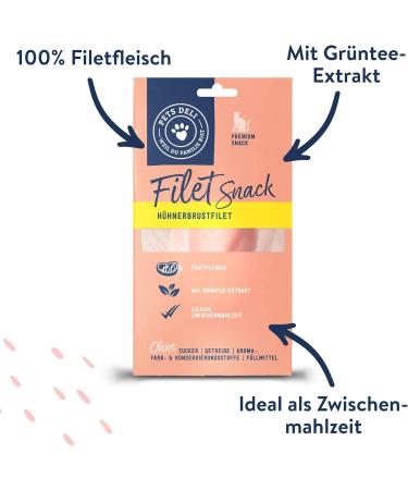 Pets Deli Chicken Breast Fillet Snacks for Cats - Sugar & Gluten-Free Green Tea Treats - 12 x 25g Pack - Buy Online on GoSupps.com