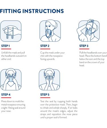 Amcrest N95 Mask Respirator (NIOSH) - 20-Pack | ZYB-11 Cup Style Safety Face Mask | Air Filtration Anti Dust Mask | Disposable Particulate Filtering Respirator - Buy Online on GoSupps.com
