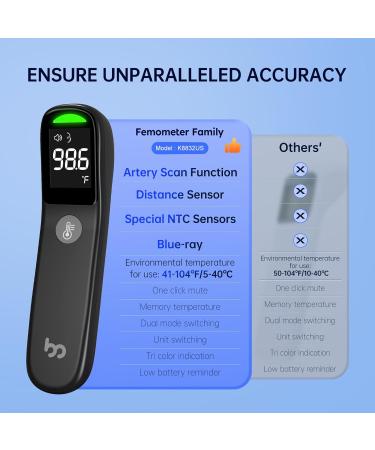 Buy No-Touch Forehead Thermometer - 1s Accurate Reading 3-Color Indicator & Fever Alarm - 2-in-1 Infrared Thermometer for Adults & Kids - Ships Internationally - Buy Online on GoSupps.com