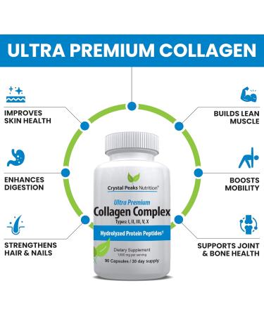 Crystal Peaks Nutrition Collagen Peptide Pill - Types I II III V X - Anti-Aging - Premium Collagen Supplements & Collagen Pills - Hydrolyzed Protein Pills for Women & Men 1800 mg for Youthful Skin - Buy Online on GoSupps.com