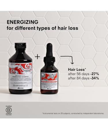 Davines Naturaltech ENERGIZING Superactive Treatment - Reduce Hair Loss & Boost Density (3.38 Fl. Oz) | Shop Internationally - Buy Online on GoSupps.com