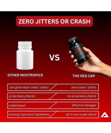 Matrixx The Red Cap 10-in-1 Nootropic Formula | Natural Energy Focus & Clarity | Rhodiola L-Theanine Citicoline Lion's Mane Brain Booster Capsules - Shop Internationally - Buy Online on GoSupps.com