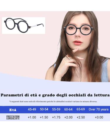 AOOLIA Large Ice Cream Round Reading Glasses for Men & Women - Black/White - Spring Hinges - 1 Diopter - International Shipping - Buy Online on GoSupps.com