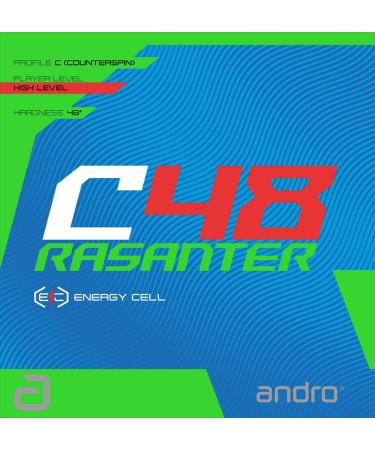 Buy Andro Covering Rapid C 48 Red 2.0 mm | International Shipping Available - Buy Online on GoSupps.com