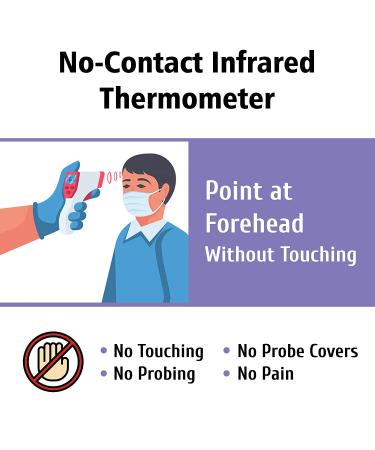 Digital Infrared Forehead Thermometer - No Contact, Fast Readings, Fever Indicators, Memory Function - Babies & Adults - Buy Online on GoSupps.com