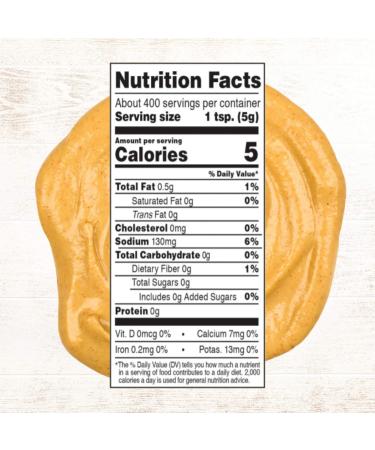 Roland Foods Extra Strong Dijon Mustard 4.4-Pound Jar - Specialty Imported Food - Pack of 1 - Buy Online on GoSupps.com