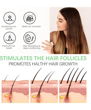 Rice Water Spray Hair Growth And Regrowth Hair Growth Serum Treatment for Thinning Hair and Hair Loss and Moisturising Fermented Rice Water Spray for Damaged Dry Curly or Frizzy Hair 50ml - Buy Online on GoSupps.com