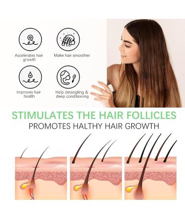 Rice Water Hair Growth Spray for Women 1.7Fl.oz - Hair Loss Treatment - Buy Online on GoSupps.com