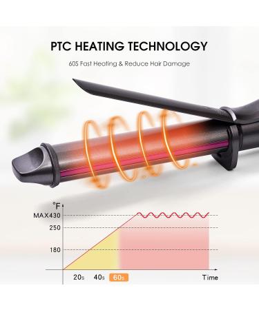 Nicebay Curling Iron - 1 1/4 Inch Professional Hair Curler | Fast Heating Ceramic Coating Worldwide Voltage Auto Off - Buy Online on GoSupps.com