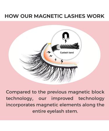 Premium Magnetic Eyelashes - Natural Look Reusable Wispy Lashes | FancyFace Beauty Pretty in Pink - Buy Online on GoSupps.com