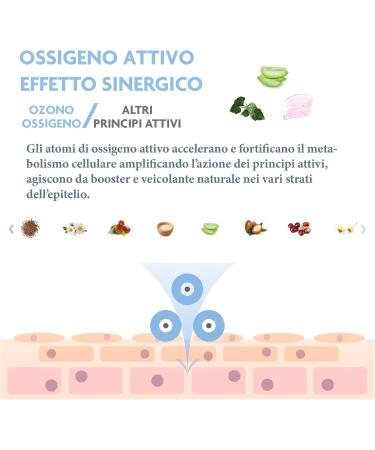  Oxygen Revolution Nourishing men's cream with oxygen-ozone hyaluronic acid and collagen moisturizing rich in active ingredients deeply penetrates the skin 15ml - Buy Online on GoSupps.com