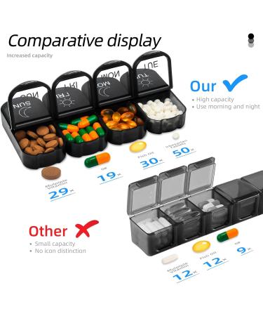 Upgraded Weekly Pill Organizer | 2x Daily Portable Moistureproof Pill Box for Vitamins Supplements & Medication | Travel-Friendly 7-Day Large Case - Buy Online on GoSupps.com