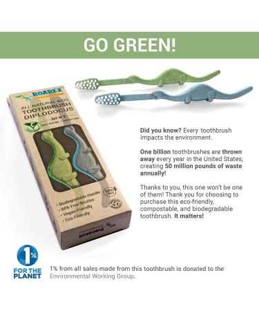 ROARex All-Natural Eco Friendly Kids Toothbrush - Dinosaurs 4-36m - Baby to Toddler - Blue/Green - 4pk | 1% for The Planet - 4 Count - Buy Online on GoSupps.com