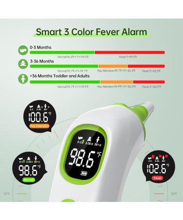 Buy High Accuracy Ear Thermometer for Babies Kids & Adults | 32 Memory Recall Mute LED Backlit & 21 Probe Covers - International Shipping Available - Buy Online on GoSupps.com