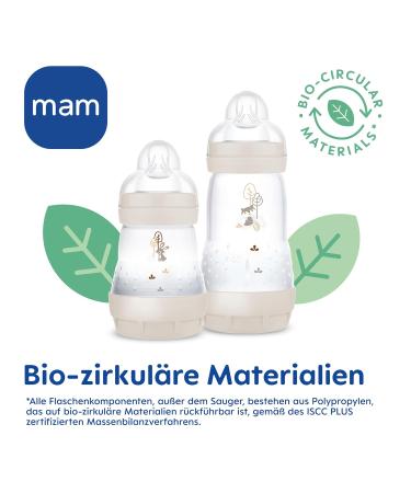 MAM Easy Start Anti-Colic Starter Set | Baby Gift Set with Pacifiers Bottles & Handles | Ideal for Newborns | Blue Mint/Wal - Buy Online on GoSupps.com