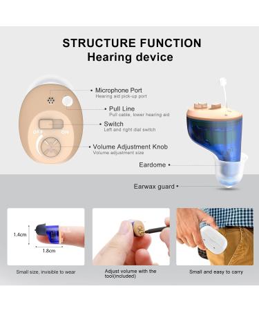 Invisible Digital Rechargeable Hearing Aids for Seniors with Severe Hearing Loss - Noise Cancelling Amplifier (Blue-Red) - Buy Online on GoSupps.com