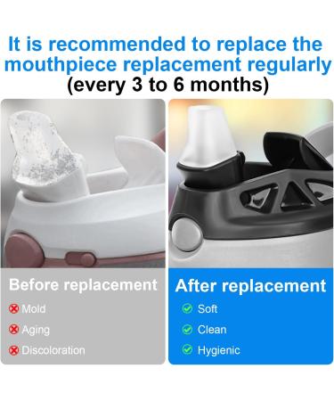 Peutier 3Stk Replacement Outputer for Contigo - BPA-Free Silicone Soft Lid Spare Parts with Screwdriver for Aubrey Kids 14oz & 20oz Water Bottle - Buy Online on GoSupps.com