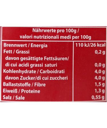  Unbekannt POMITO has sold the tomatoes (1000g pack) - Buy Online on GoSupps.com