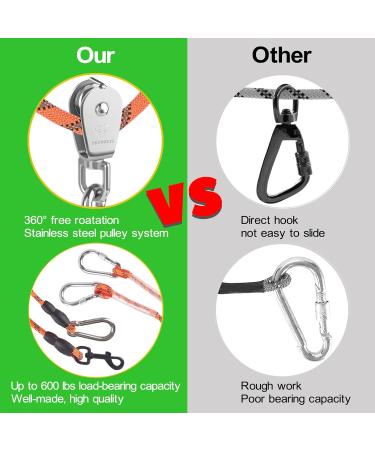 Dog Tie Out Cable -OZHOMY 75ft Portable Dog Run Trolley System with 10FT Runner Lead Reflective Dog Lead for Yard Camping Parks Outdoor for Large Medium Dogs up to 300lbs (Orange & Blue) 75ft with 10ft Runner Lead Orange - Buy Online on GoSupps.com