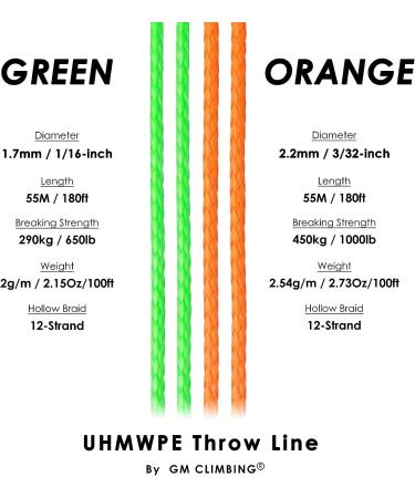 GM CLIMBING 180ft UHMWPE Throw Line for Tree Climbing, High Strength Arborist Cord - Green 1.7mm - Buy Online on GoSupps.com