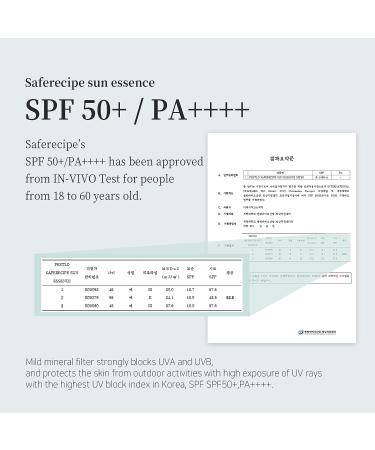 PESTLO Safe Recipe Sun Essence SPF 50+ PA++++ 1.69 Fl Oz | Natural Mineral Sunscreen for Skin Moisturizing and Protection - Reef Safe, Ocean Friendly Formula - Buy Online on GoSupps.com