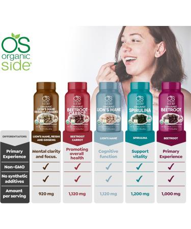 OS Organic Side | Spirulina Tablets | Pure Organic Spirulina for Energy Immunity and Wellness | 90 Vegan Tablets | Non-GMO Rich in Protein Antioxidants and Nutrients for Overall Health - Buy Online on GoSupps.com