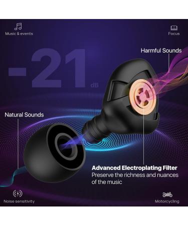 Shop High Fidelity Concert Ear Plugs | 21dB Noise Reduction for Festivals & Live Events | 8 Ear Tips Included Safe Hearing Protection - Buy Online on GoSupps.com