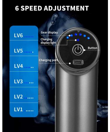 Mini Electric Massage Gun - 3200 RPM Hand Massager for Neck Shoulder & Back Relief | Portable Pain Relief & Muscle Relaxation - Buy Online on GoSupps.com