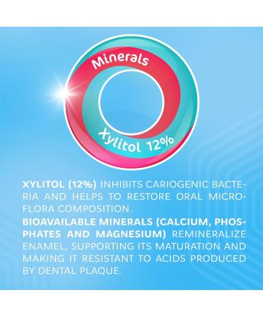 ROCS Kids Fruit Ice Toothpaste 45g - All-Natural Fluoride-Free Kid-Friendly Flavor - Ideal for International Shipping - Buy Online on GoSupps.com